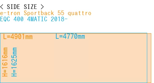 #e-tron Sportback 55 quattro + EQC 400 4MATIC 2018-